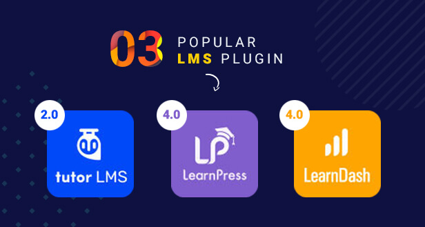 Learnpress, learndash, tutor, sensei, levantador lms |  lmsmart