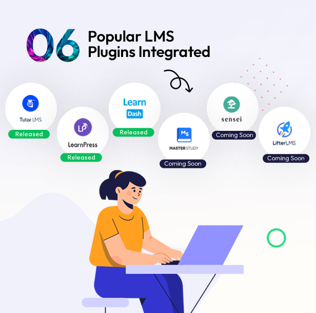 learnpress learndash tutor mastersuty sensei wiki lms filter lms